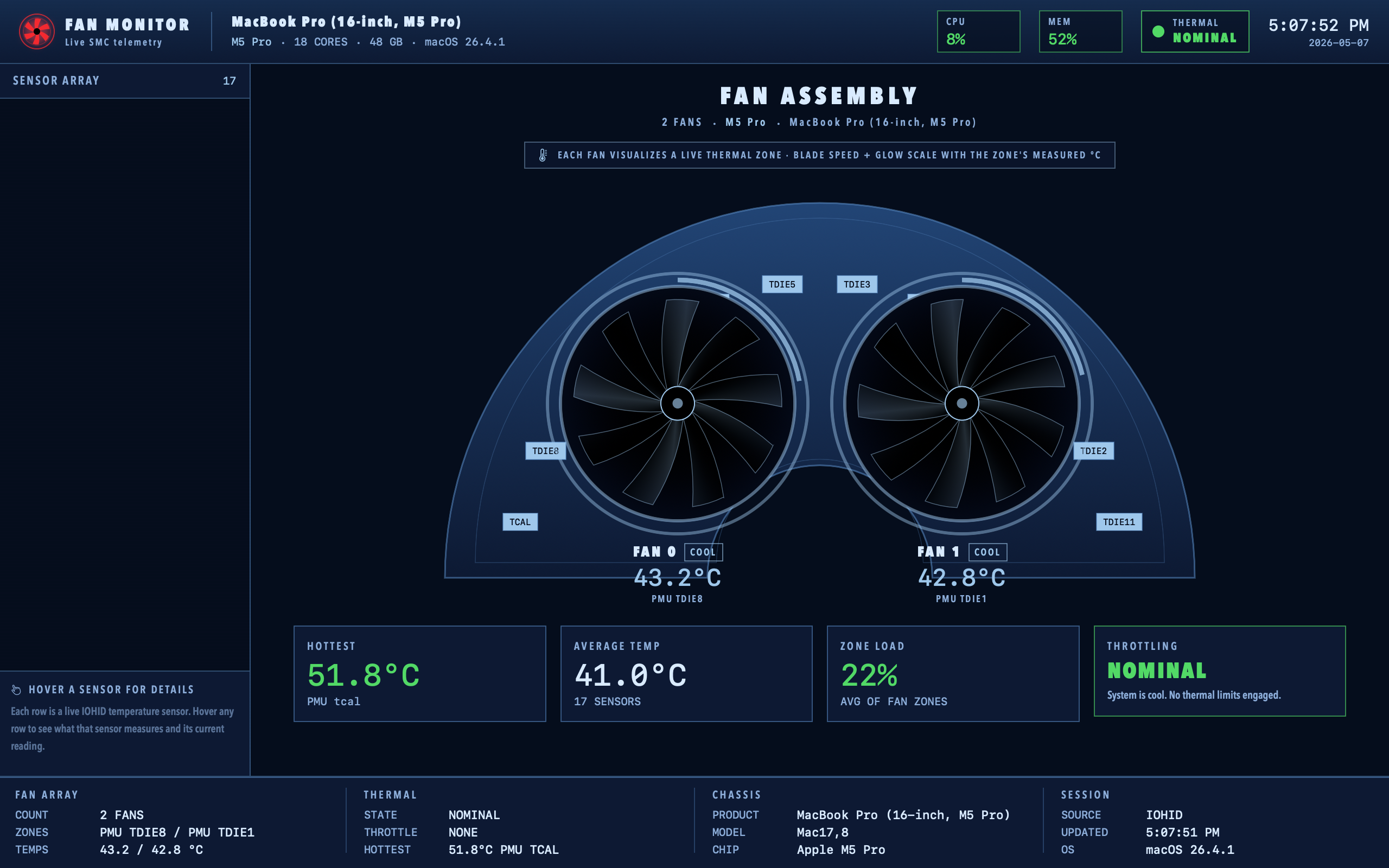 Heatsink dashboard for a 14 or 16-inch MacBook Pro with M-series Pro chip