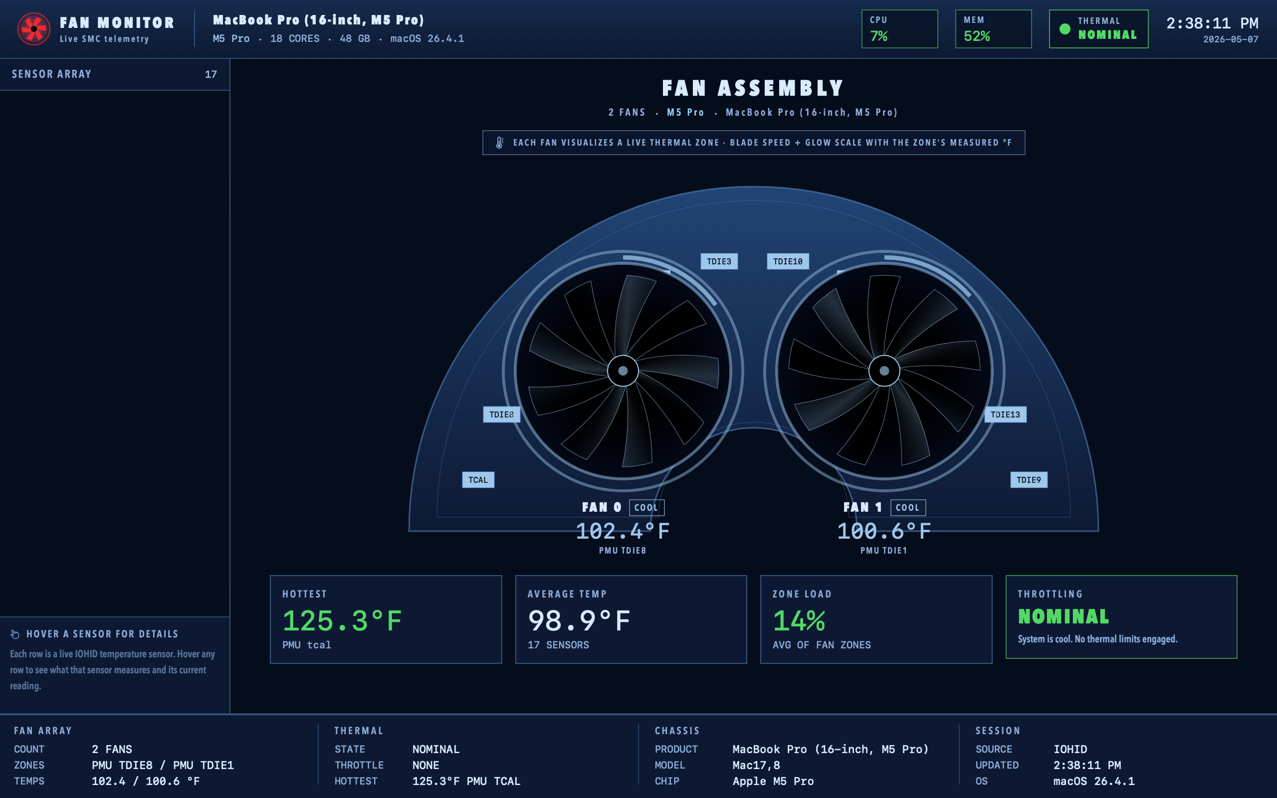 Heatsink dashboard with Fahrenheit unit selected